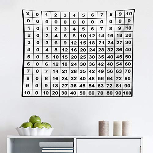 Lunarable Mathematics Classroom Tapestry, Multiplication Table in Black and White Education Learning School, Fabric Wall Hanging Decor for Bedroom Living Room Dorm, 28" X 23", White Black