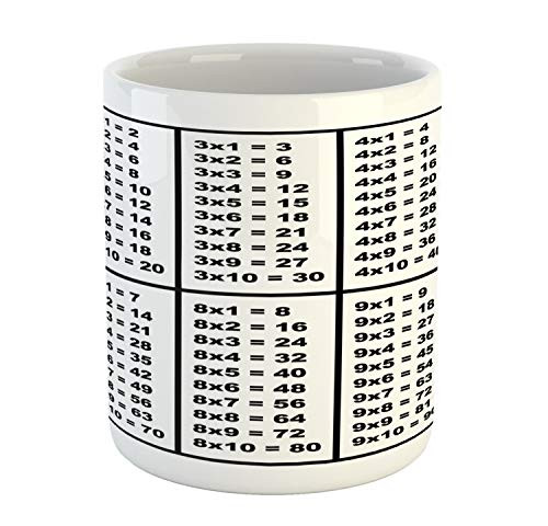 Lunarable Mathematics Classroom Mug, School Calculation Table of Multiplication Algebra Study Chart Count, Ceramic Coffee Mug Cup for Water Tea Drinks, 11 oz, White Black