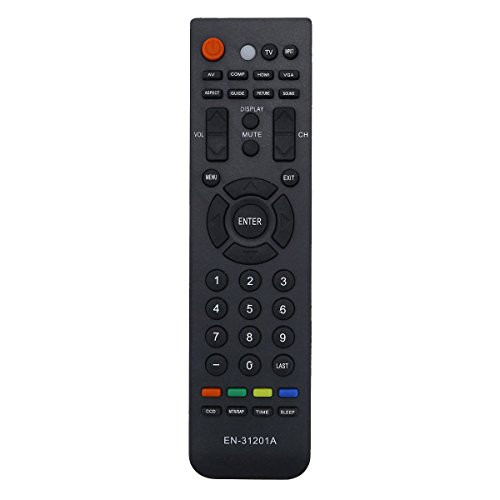 Deha EN-31201A Remote Control For HISENSE EN-31201A LED-LCD HDTV REMOTE CONTROL (EN31201A)(1068451)