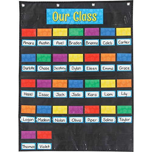 Really Good Stuff Classroom Management Pocket Chart