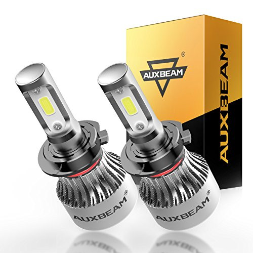 Auxbeam LED Headlights F-S2 Series Headlight kits H7 PX26D LED Headlight Bulbs with 2 Pcs of Conversion Kits 72W 8000LM High Brightness COB Led Chips Fog Light, Halogen Replacement
