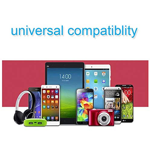 Mini USB Cable ?Batior Mini USB Cable Combo Right Angle & Left Angle Male to USB Type A 2.0 Right Angle Male Data Sync and Charge Cable (2-Pack)  (6inch /15cm)