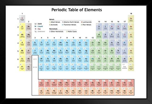 Accurate Illustration of The Periodic Table Educational Classroom Black Wood Framed Art Poster 20x14