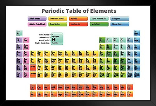 Complete Periodic Table of Elements Educational Classroom Black Wood Framed Poster 20x14