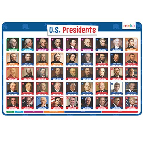 merka Kids Placemats Educational Placemat Non Slip Reusable Plastic US Presidents United States Civics