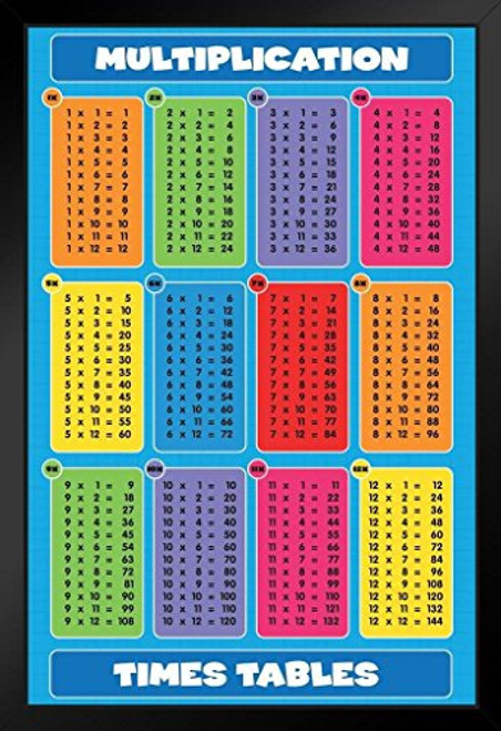 Pyramid America Multiplication Times Tables Mathematics Math Chart Educational Reference Teaching Black Wood Framed Poster 14x20
