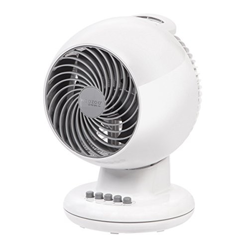 Woozoo Compact Oscillating Circulating Fan, 5.5", White M15U