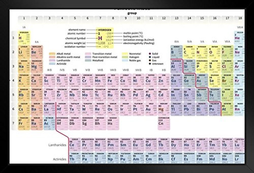 Periodic Table of The Elements Educational Chart Black Wood Framed Art Poster 20x14