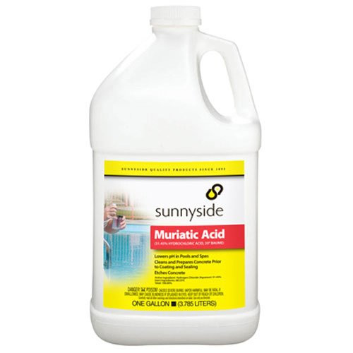 SUNNYSIDE CORPORATION 710G1