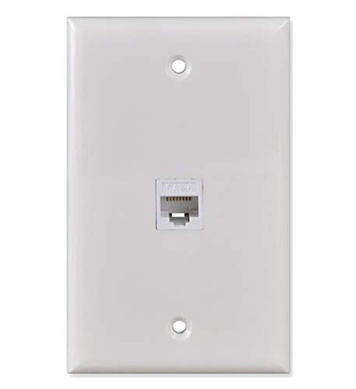 Ethernet Wall Plate, HTTX White 1-Port CAT6 Wall Plate with Removable F/F RJ45 Keystone Jack Inserts