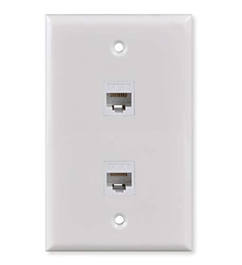 Ethernet Wall Plate, HTTX White 2-Port CAT6 Wall Plate with Removable F/F RJ45 Keystone Jack Inserts