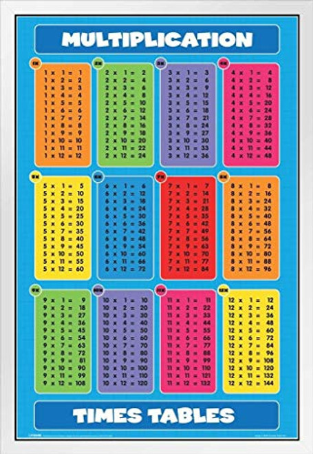 Pyramid America Multiplication Times Tables Mathematics Math Chart Educational Reference Teaching White Wood Framed Poster 14x20