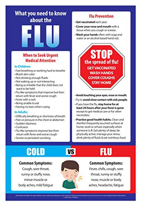 Flu Poster - What You Need to Know About The Flu Poster - Flu vs Cold Poster - Signs of The Flu - Health Posters for School Nurse Office - 12 x 18 inches - Laminated