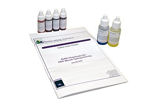 Innovating Science Refill for ABO Blood Typing Kit IS3100