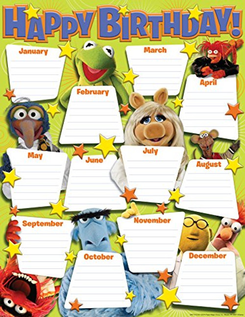 Eureka Muppets Birthday 17" x 22" Posters and Charts