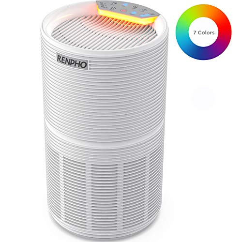 RENPHO Air Purifier for Allergies and Pets Hair with HEPA Filter, Home Large Room 240 SQ.FT, Quiet Compact Air Cleaner Odor Eliminators in Bedroom for Mold, Smoke, Germ, Dust and Pollen, Night Light