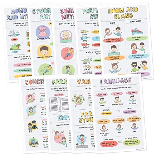 English Language Arts Variety Posters - Writing and Grammar, Set of 9, 12 x 18 inches (Set A)