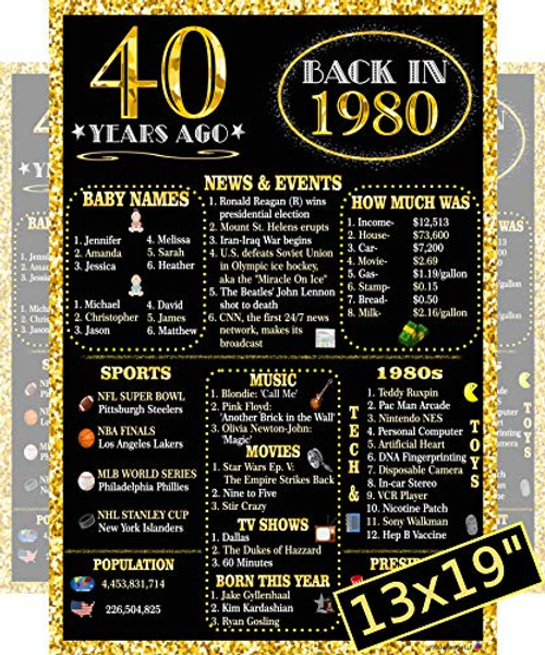 Back In 1980 Party Poster- Large 13x19 in Laminated.- 40th Birthday Gifts, 40th Wedding Anniversary, 40th Class Reunion, Party Supplies, Party Decorations (1980 40th Gold)
