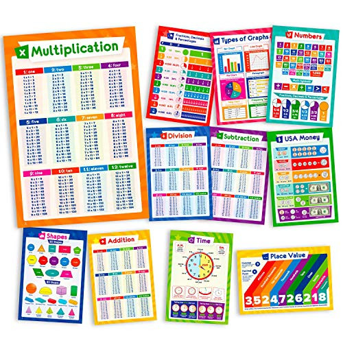 11 Educational Math Posters - Multiplication Chart Table, Place Value Chart, Money, Shapes Poster, Fractions, Division, Addition, Subtraction, Numbers, Classroom Decorations, 13x19