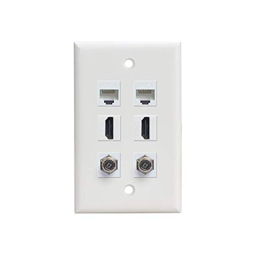HDMI Ethernet Coax Wall Plate 4K, HDMI RJ45 Cat6 Ethernet Coaxial TV Cable F Type Face Plate