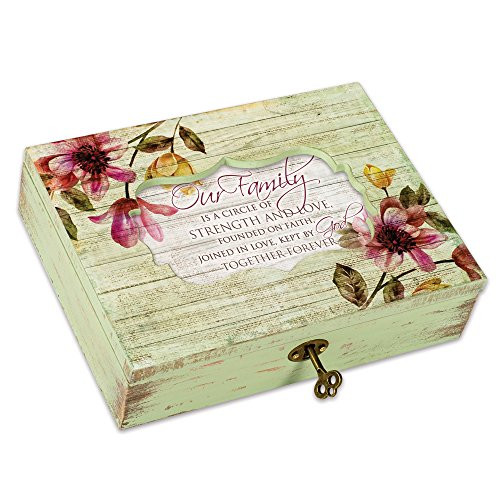 Cottage Garden Family Love Forever Floral Decoupage Music Box Plays That's What Friends Are