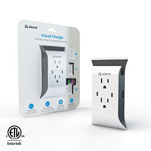 Atomi Visual Charge USB Wall Plate Charger and Outlet - 2 USB Ports, 2 Grounded Outlets, Surge Protector, Ai Charging, White