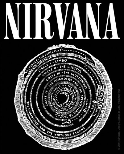 Licenses Products Nirvana Levels Sticker