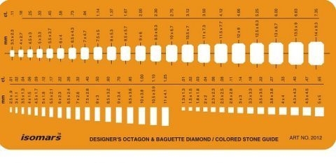 FineArt Baguette Octagon Brilliant Diamond Colored Gemstone Guide Shapes Symbols Drawing Drafting Template Stencil