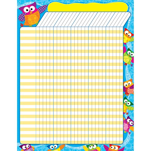 TREND Enterprises, Inc. T-73368BN Owl-Stars! Incentive Chart, 17" x 22", Pack of 12