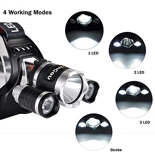 GanGou Rechargeable Headlamp, Super Bright LED Head Torch, Waterproof Headlight with 4 Brightness Modes. Perfect for Running, Camping, Hiking and Walking (Black)