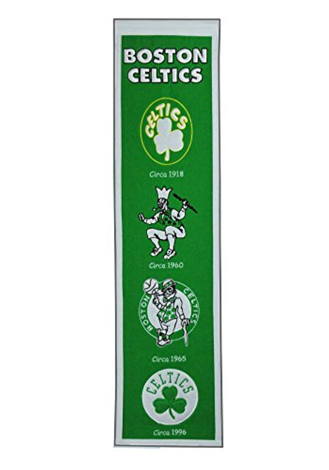Winning Streak NBA Heritage Banner (Boston Celtics) Winning Streak NBA Heritage Banner (Boston Celtics)