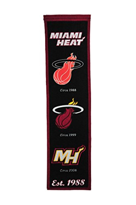 Winning Streak NBA Miami Heat Heritage Banner Winning Streak NBA Miami Heat Heritage Banner