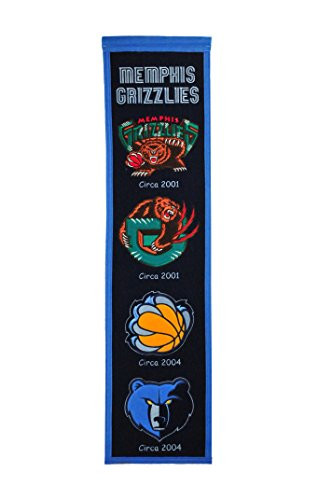 NBA Memphis Grizzlies Heritage Banner