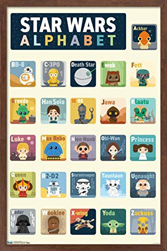 Trends International Star Wars: Saga - Alphabet, 14.725" x 22.375", Mahogany Framed Version