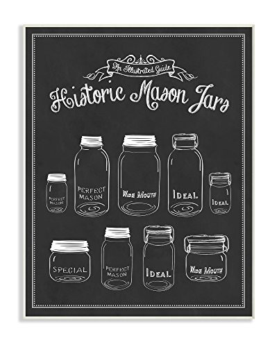 Stupell Industries Historic Mason Jars Vintage Typography Sign Wall Plaque, 10 x 15, Multi-Color