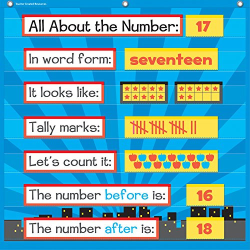 Teacher Created Resources Superhero 7 Pocket Chart (20743) Teacher Created Resources Superhero 7 Pocket Chart (20743)