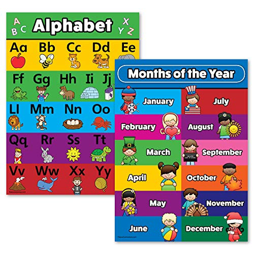 2 Pack - ABC Alphabet & Months of The Year Poster Set (Laminated, 18" x 24")