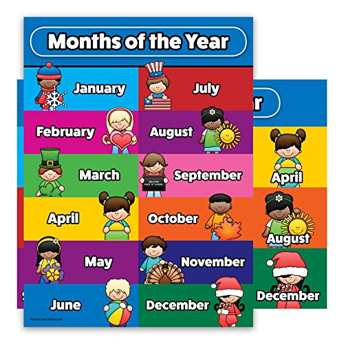 Months of the Year Poster Chart - LAMINATED - Double Sided (18 x 24)