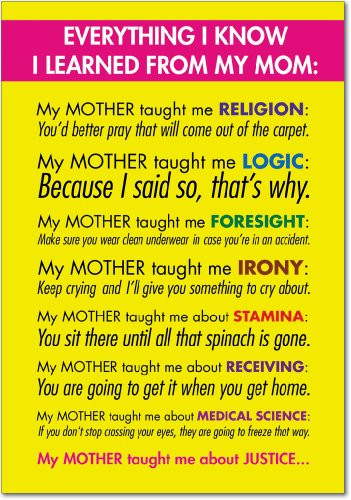 NobleWorks - Funny Card for Mother's Day - Greeting Notecard Gift for Moms, Mothers (with Envelope) - Learned From Mom 7208