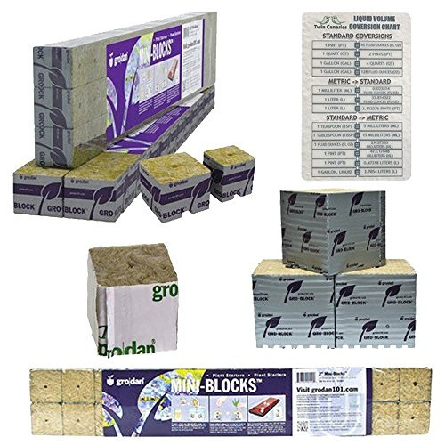 Grodan 1.5" x 1.5" x 1.5" Mini Blocks Grow Media Rockwool Stonewool Cube Propagation + Twin Canaries Chart - 15 Cubes