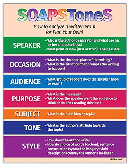 SOAPSToneS Strategy Poster - English Posters for High School - Classroom Posters Literature - High School English Classroom Decorations - Classroom La SOAPSToneS Strategy Poster - English Posters for High School - Classroom Posters Literature - High School English Classroom Decorations - Classroom La