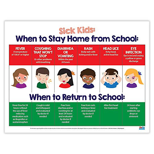 When Sick Kids Should Stay Home from School Poster - in Home Daycare Supplies - Health Office Decorations - Elementary School Nurse Posters - School H