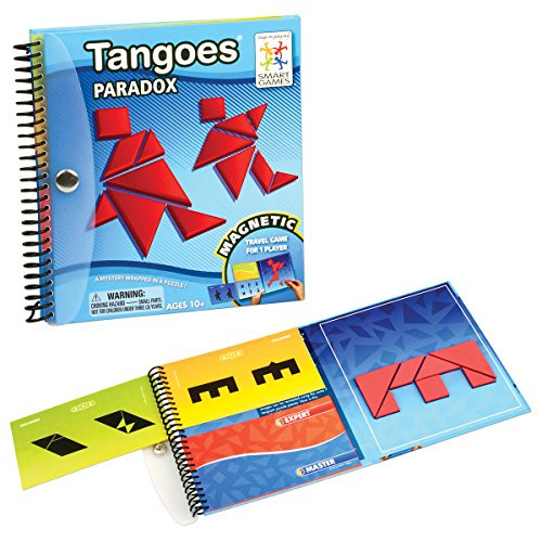 Tangoes Paradox