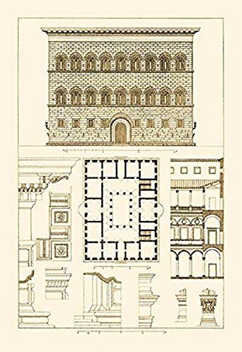 Buyenlarge 0-587-09076-6-P1218 Palazzo Strozzi at Florence Paper Poster, 12" x 18"
