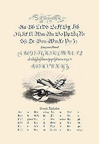 Buyenlarge 0-587-09427-3-P1218 The Hand of The Bard Paper Poster, 12" x 18"