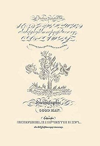 Buyenlarge 0-587-09432-x-P1827 Italian Alphabet Paper Poster, 18" x 27"