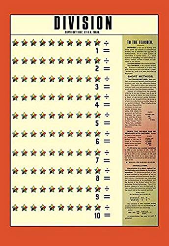 Buyenlarge 0-587-13216-7-P1218 Division Paper Poster, 12" x 18"