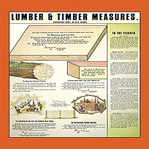 Buyenlarge 0-587-13218-3-P1827 Lumber and Timber Measures Paper Poster, 18" x 27"
