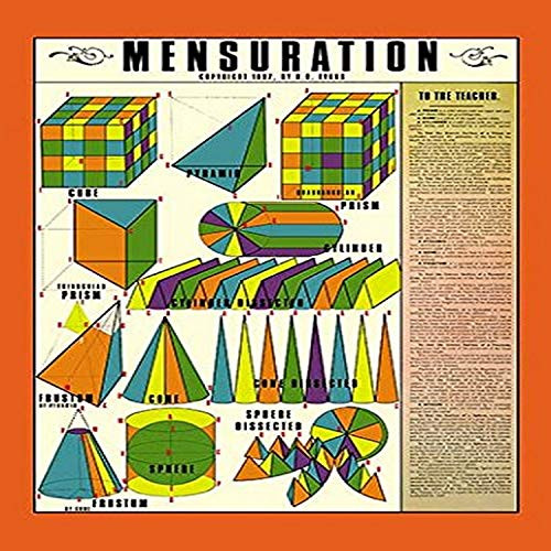 Buyenlarge 0-587-13220-5-P1827 Mensuration #2" Paper Poster, 18" x 27" Buyenlarge 0-587-13220-5-P1827 Mensuration #2" Paper Poster, 18" x 27"