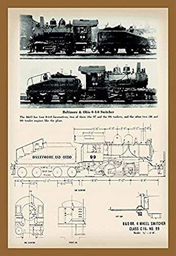 Buyenlarge 0-587-13425-9-P1218 B & O Railroad #1" Paper Poster, 12" x 18"